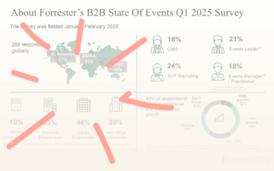 B2B Brief | 30 May 2025